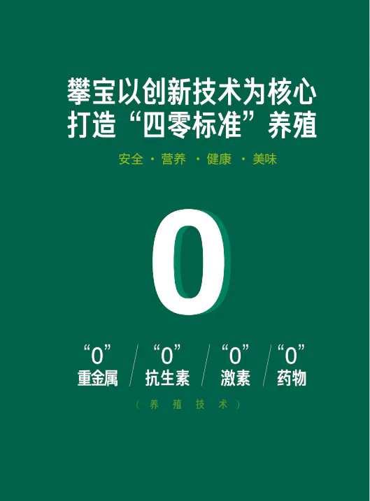 攀宝以创新技术为核心打造四零标准养殖:零重金属、零抗生素、零激素、零药物