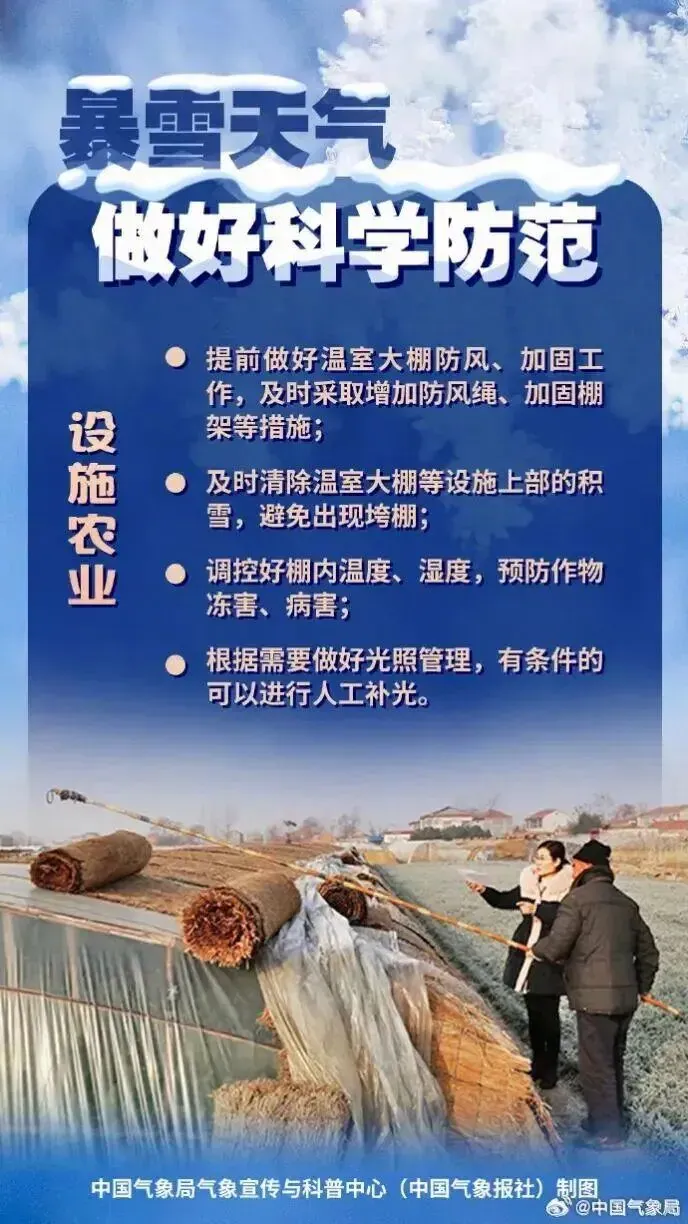 行业动态| 农业农村部和中国气象局联合发布设施农业和畜牧业雪灾风险预警